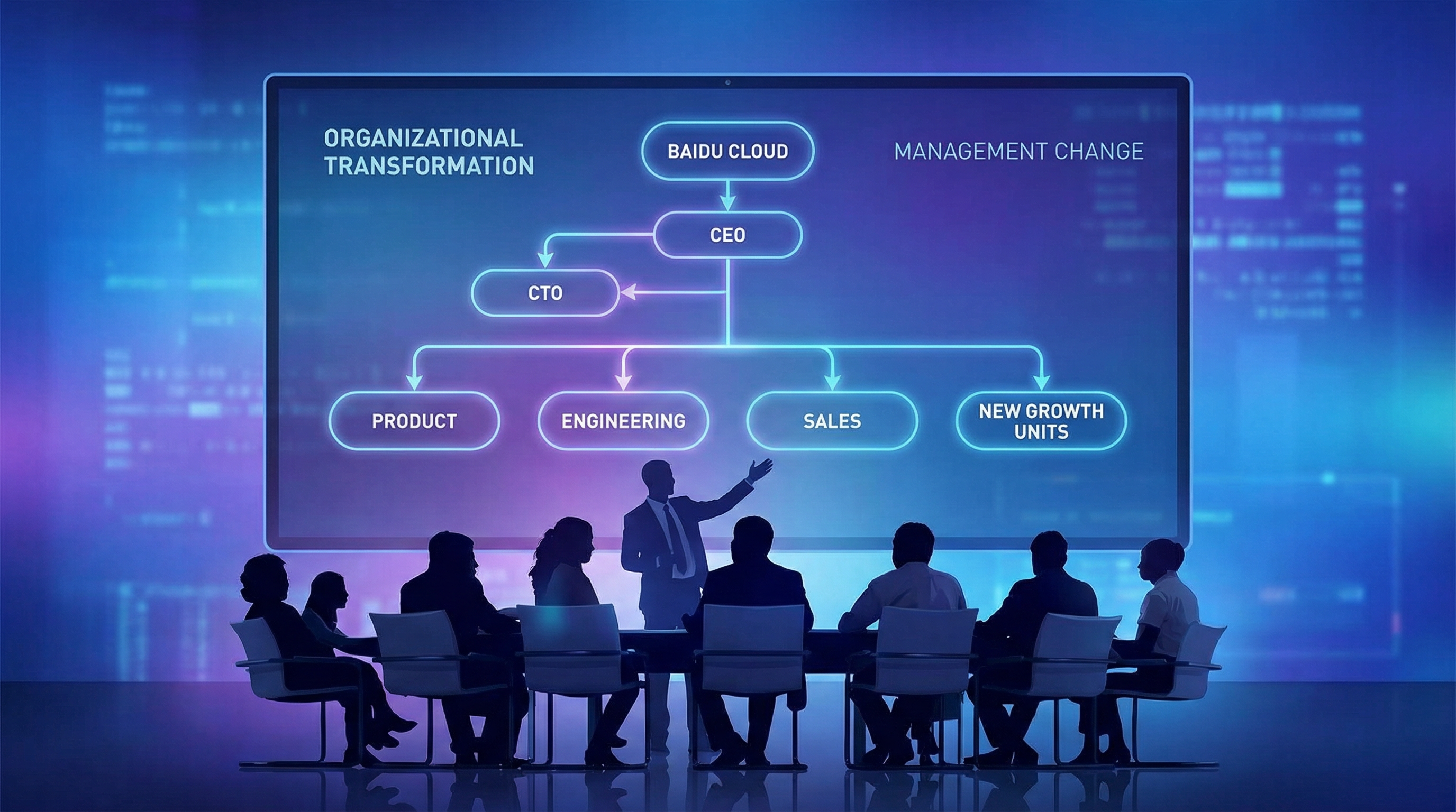 百度云核心高管职权变动